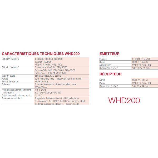 Vidéoprojecteur Accessoires OPTOMA - WHD200