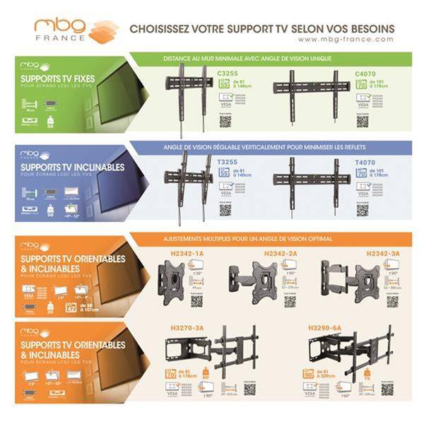 Support mural fixe MBG FRANCE - C4070